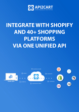 Shopify API Integration Shopify API Integration